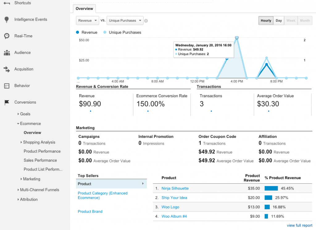 WooCommerce Reporting and Analytics Plugins